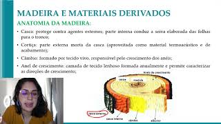 Aula 08 Materiais de Construção Civil I Madeira e Materiais Derivados [upl. by Dira]