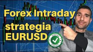 Strategia Intraday Forex  operatività con Eur Usd [upl. by Atinuahs]