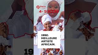 TOP5 AFIA MALA [upl. by Burtie558]