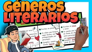 📚 Los GÉNEROS LITERARIOS y sus CARACTERÍSTICAS para NIÑOS de PRIMARIA [upl. by Enelehs]