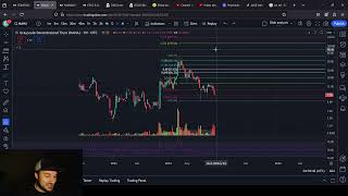 Grayscale Trust Sunday MANIA [upl. by Lynett]