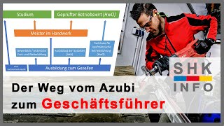 Ausbildung im Handwerk  die duale Berufsausbildung [upl. by Yllatan]