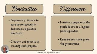 Initiatives and Referendums in Arizona [upl. by Dustie]