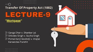 Mortgage Clog on equity of redemption Mortgage and Charge  transferofpropertyact fglawkit [upl. by Rushing]