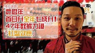 農曆年首日升全年七成升！47年數據力證「紅盤效應」【街頭智慧  By 施傅】 [upl. by Nwahsal]