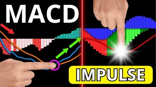 🎯MACD SECRETO 4 ESTRATEGIAS DE TRADING 🔥 NUEVO INDICADOR [upl. by Bernadine]