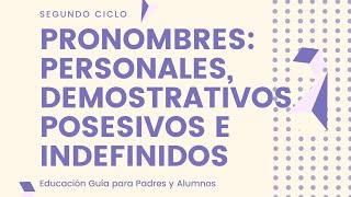 Pronombres Personales Demostrativos Posesivos e Indefinidos [upl. by Siuluj]