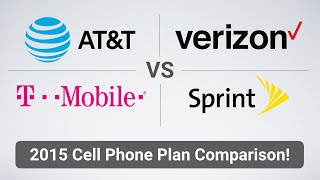 2015 Cell Phone Plan Comparison [upl. by Antrim566]