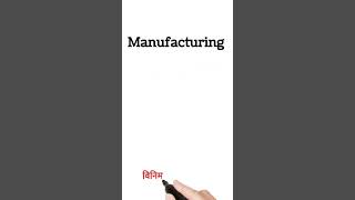 manufacturing meaning in Hindi  manufacturing ka matlab kya hota hai  shorts [upl. by Thierry]