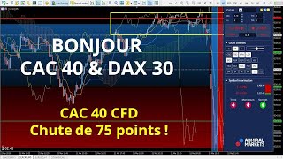 CAC40 CFD  Séance de TRADING en DIRECT  Bonjour CAC40 amp DAX30 le 2203 [upl. by Cyrie]