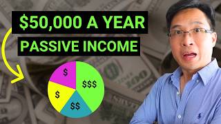 Earn 50K a Year in Passive Income from Investing 🔥 [upl. by Luing]