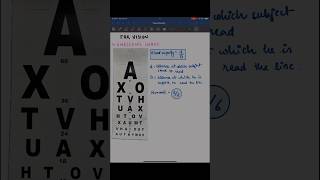 Far vision test by Snellen’s chart test of visual acquity at a distance of 6m Meaning of66vision [upl. by Hashimoto]