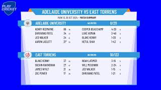 Adelaide University v East Torrens [upl. by Zenitram]