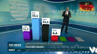 AfD wird komplett ignoriert deutschland news nachrichten politik new shorts afd cdu [upl. by Lotsirb206]