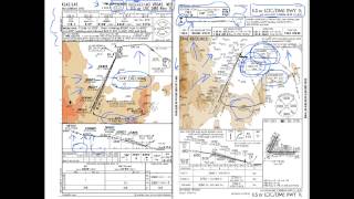 Jeppesen vs FAA NACO Instrument Charts [upl. by Aidualk]