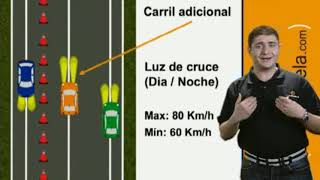 Autoescuelacom  42 Carriles Especiales actualizado 2022 [upl. by Ambrosio]