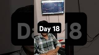 Day 1860 Forex Trading learning Challenge 🤔🤔Understanding Indicator forextrading viral short [upl. by Aramen]