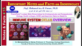 IMPORTANT NOTES and FACTS on IMMUNOLGY  Immune System Cells Overview [upl. by Amaras268]