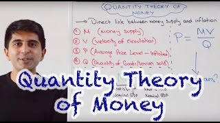 Quantity Theory of Money  Fisher Equation [upl. by Benzel969]