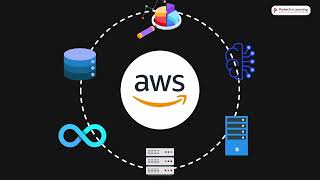 MLOps  AWS  Amazon Web Service  21 Days FREE Masterclass  Pantech E Learning [upl. by Richmound928]