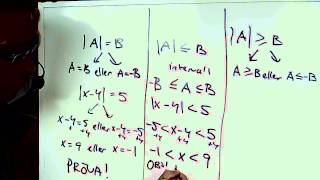 Matematik 3c Ekvationer och olikhet med absolutbelopp [upl. by Noloc]