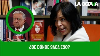 ANABEL HERNÁNDEZ está VINCULADA a la DEA AMLO [upl. by Aiello]