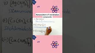 Nomenclature of coordination compounds 12thchemistry iupac neet shorts [upl. by Lontson]