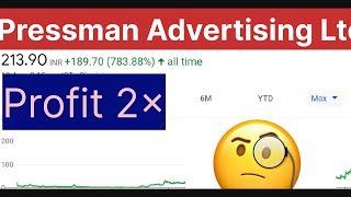 Pressman Advertising Ltd Share  Q1 2023 result out  Pressman latest news [upl. by Quiteris]