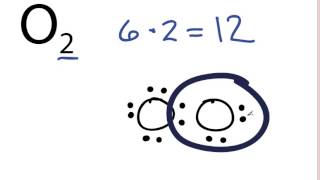 O2 Lewis Structure How to Draw the Lewis Structure for Oxygen Gas Diatomic Oxygen [upl. by Glanti]