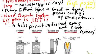 Gasification Introduction and General Overview [upl. by Aisor]