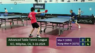 Max Yang 1090 vs Hung Wen Hung 1073 at ICC TT League on 392024 [upl. by Gabby]