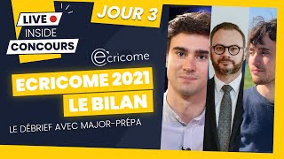 ECRICOME 2021  le BILAN  analyse du sujet de Culture Générale [upl. by Atteynot202]