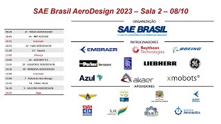 Apresentação Sala Virtual 2 081023  25ª Competição SAE BRASIL AeroDesign [upl. by Zennie]