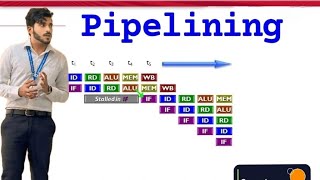 Pipelining in Computer Architecture [upl. by Laikeze]