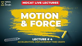 MDCAT Physics Live Lecture  Unit2 Motion amp Force Lecture4 [upl. by Anek]