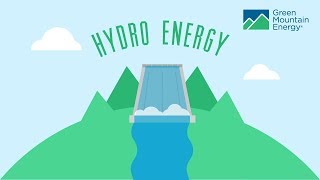 Renewable Energy 101 How Does Hydroelectricity Work [upl. by Tory257]