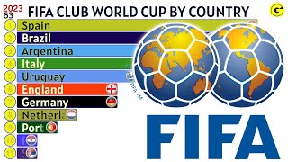 FIFA Club World Cup By Country [upl. by Stormy]