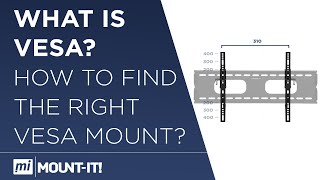 What is VESA  How to measure VESA  How to Find the Right VESA Mount for Your TV [upl. by Limaa]