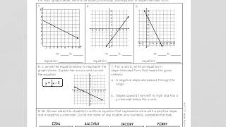 Slope Intercept Form…Part 1…IP [upl. by Joh362]