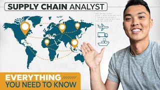 What Is a Supply Chain Analyst  Responsibilities Career Path amp Skills [upl. by Scriven]