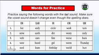 Comparing u and yu  Review of the ər Sound  The Vowel Sounds [upl. by Alahc]