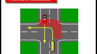 Autoescuela for dummies · Cap 38 Prioridad en intersecciones Parte 1 HIGH [upl. by Young501]