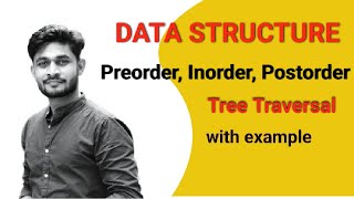 PreorderInorderPostorder  Tree Traversal Data Structure  EasyExams  Aktu Exam [upl. by Floro143]