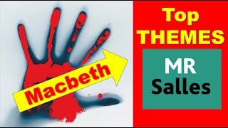 Themes of Macbeth Fate Free Will and the Weird Sisters Mr Salles [upl. by Yrocaj]