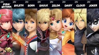 Super Smash Bros Ultimate  Anthonys Favorite Characters [upl. by Mixie599]