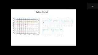 LSTM based Encoder Decoder for Multisensor Anomaly Detection ICML 2016 [upl. by Bentlee270]