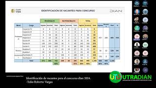 Identificación de vacantes para el concurso dian 2024 [upl. by Atoel765]