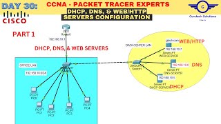 CCNA DAY 30 DHCP Server DNS Server amp WEBHTTP Server Configuration using Cisco Packet Tracer [upl. by Sollie]