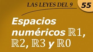 Espacios numéricos R1 R2 R3 y R0 [upl. by Leavelle]