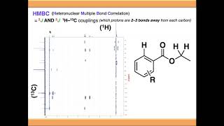 2D NMR Spectroscopy COSY HSQC HMQC and HMBC [upl. by Wiersma]